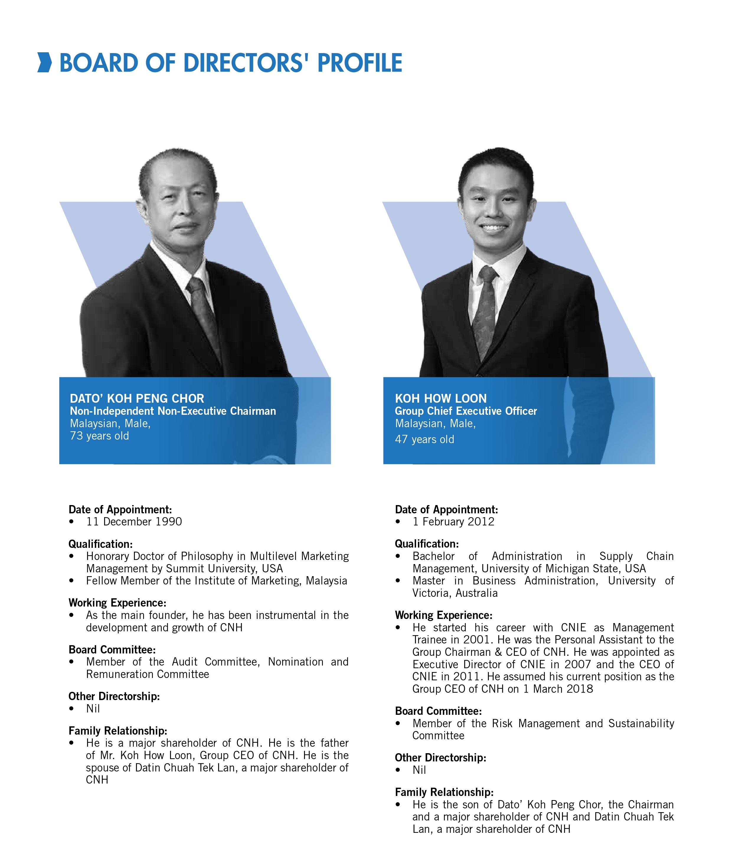 CNI Holdings Group Of Companies