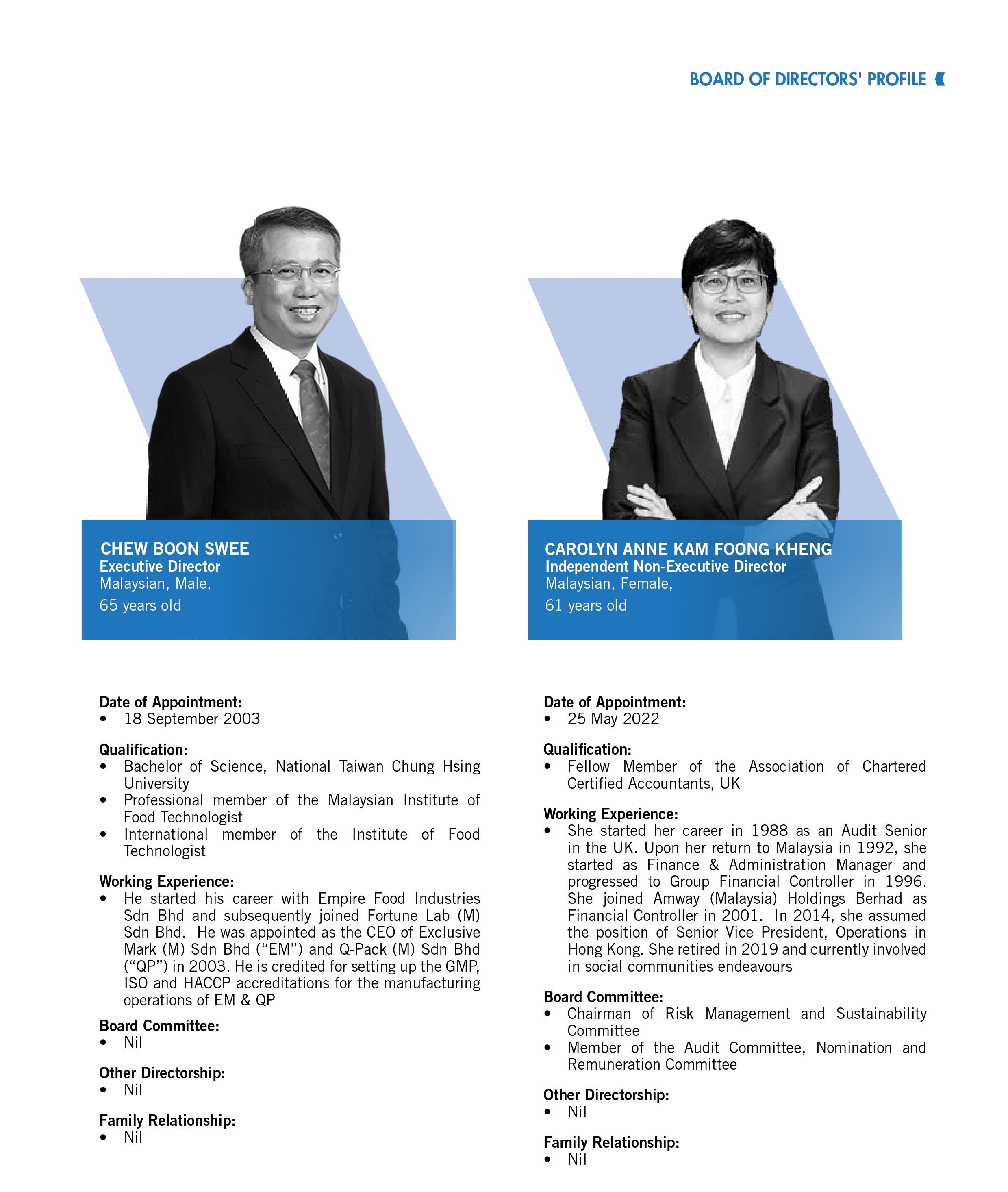 CNI Holdings Group Of Companies